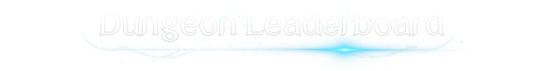 Dungeon Leaderboard event banner