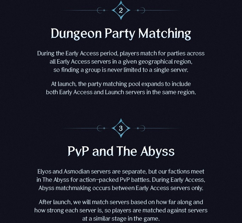NC's infographic sections "Dungeon Party Matching" and "PvP and The Abyss"